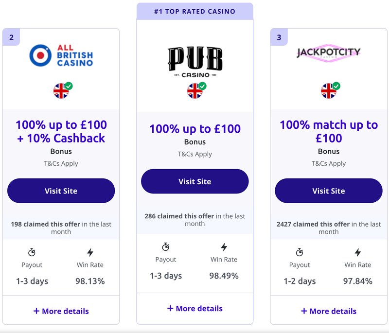 Unlock Exclusive Offers and Experience Top Gaming at Mr Jones Casino UK, mr jones casino login