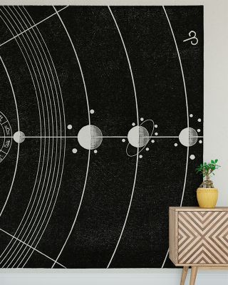 Our Zodiac Astrology Wallpaper